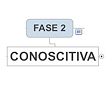 Fase 2 - Conoscitiva - PdG Isonzo Cona