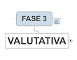 Fase 3 - Valutativa - PdG Isonzo Cona