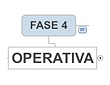 Fase 4 - Operativa - PdG Isonzo Cona